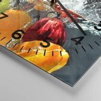 Quadrante con numeri