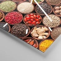 Quadrante con trattini