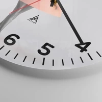 Quadrante con numeri