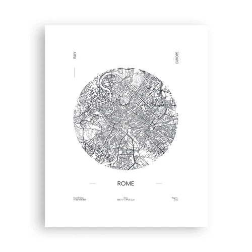 Poster - Anatomia di Roma - 40x50 cm