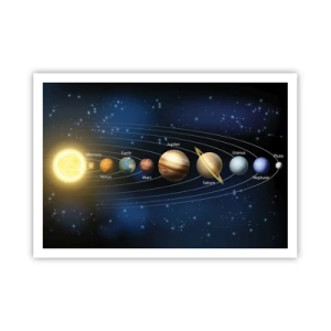 Poster - Schema del sistema solare con pianeti e sole - 100x70cm - Uno su dieci - Decorazione murale moderna per soggiorno e camera da letto ARTTOR
