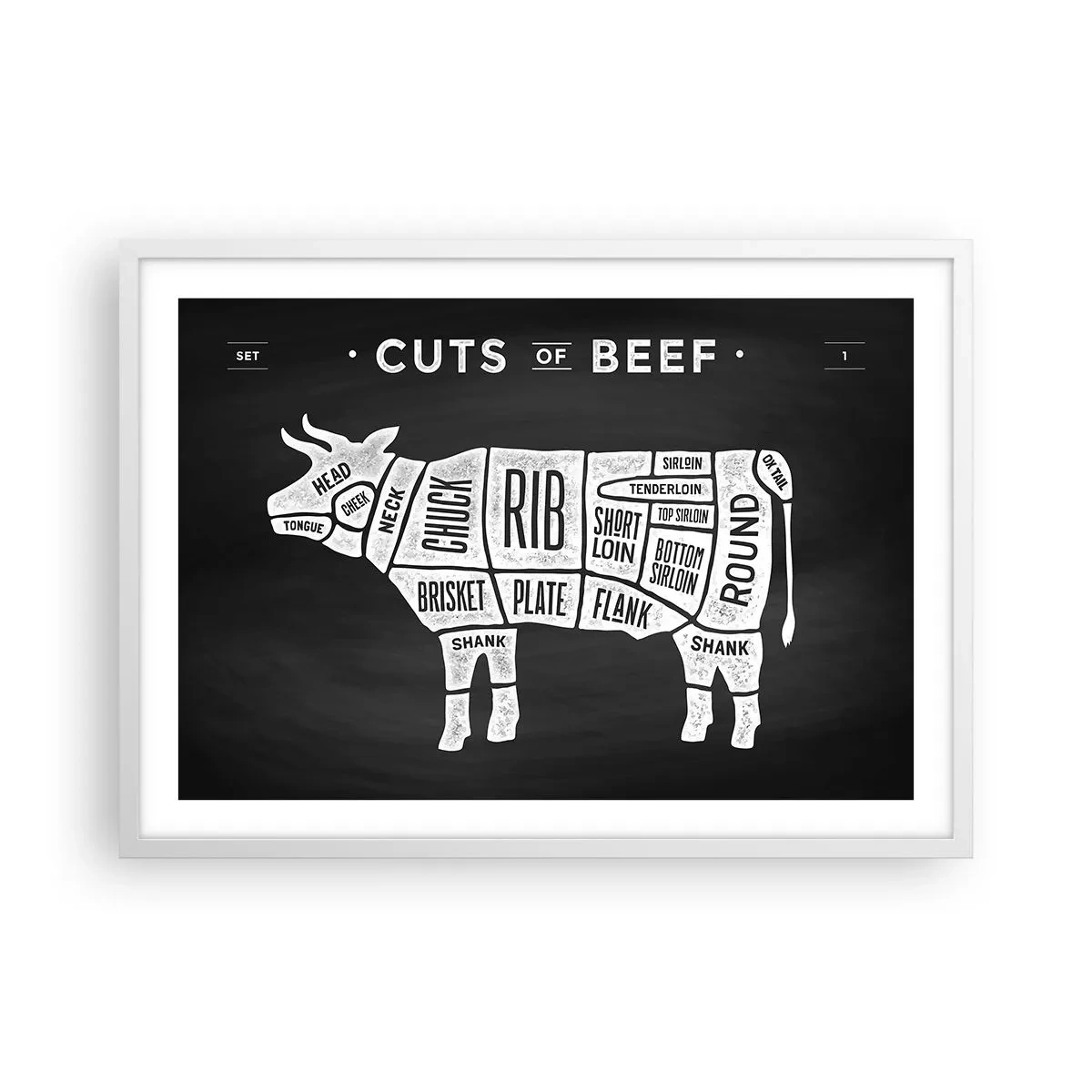 Poster in cornice bianca - Il sillabario del macellaio - 70x50 cm