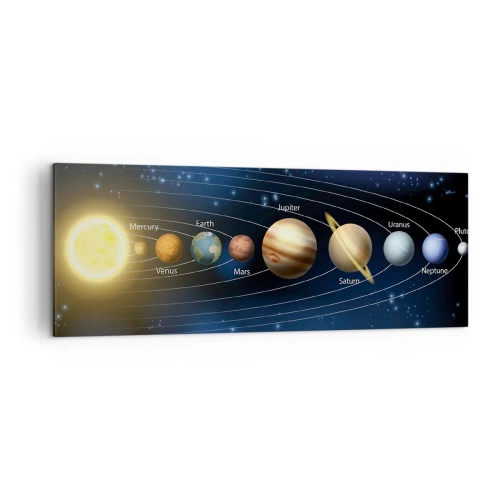 Quadro su tela - Stampe su Tela - Schema del sistema solare con pianeti e sole - 140x50cm - Uno su dieci - Decorazione murale moderna per soggiorno e camera da letto ARTTOR