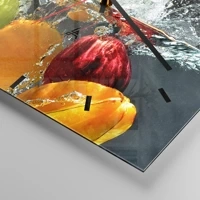 Quadrante con trattini