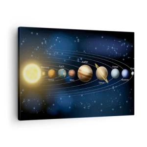 Quadro su tela - Stampe su Tela - Schema del sistema solare con pianeti e sole - 70x50cm - Uno su dieci - Decorazione murale moderna per soggiorno e camera da letto ARTTOR