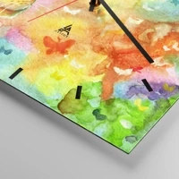 Quadrante con trattini