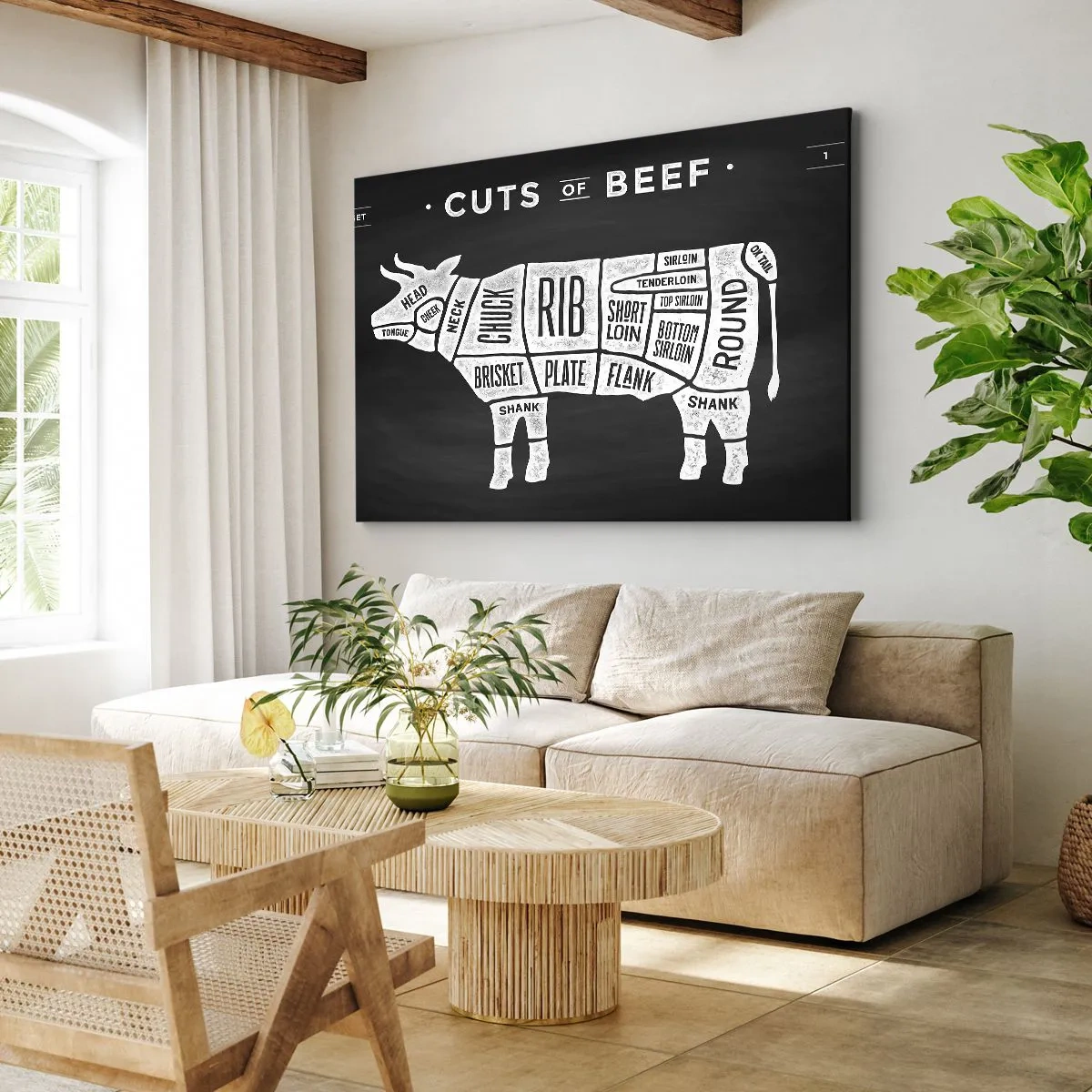 Quadro su tela - Stampe su Tela - Diagramma dei tagli di carne bovina su sfondo nero - 100x70cm - Il sillabario del macellaio - Decorazione murale moderna per soggiorno e camera da letto ARTTOR