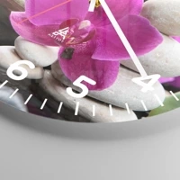 Quadrante con numeri