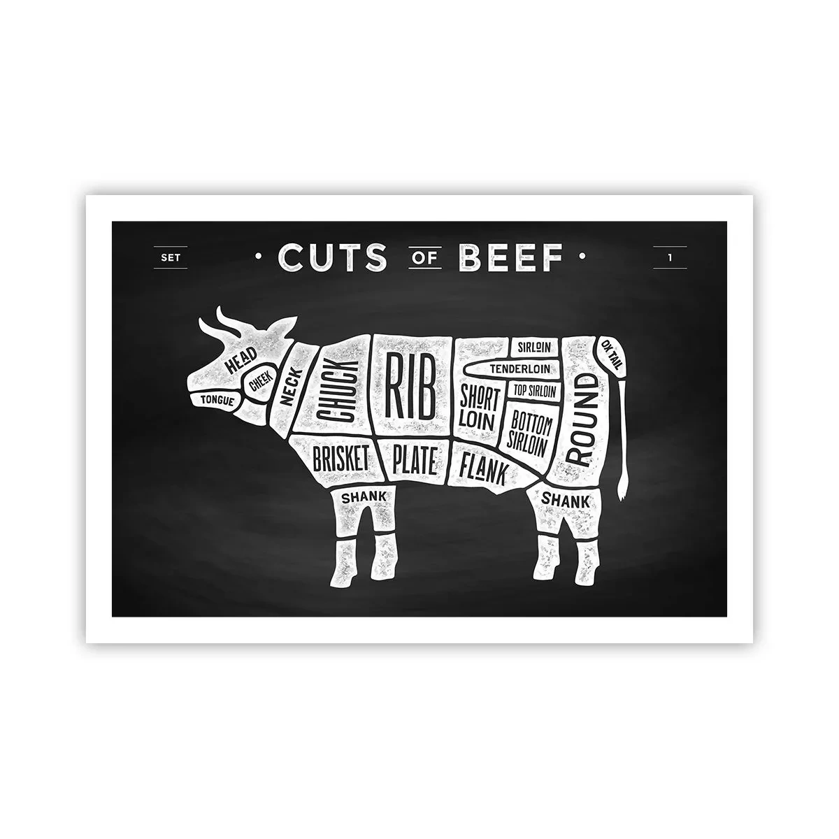 Poster - Il sillabario del macellaio - 91x61 cm