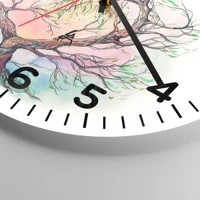 Quadrante con numeri