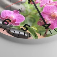 Quadrante con numeri