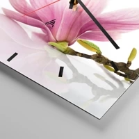 Quadrante con trattini