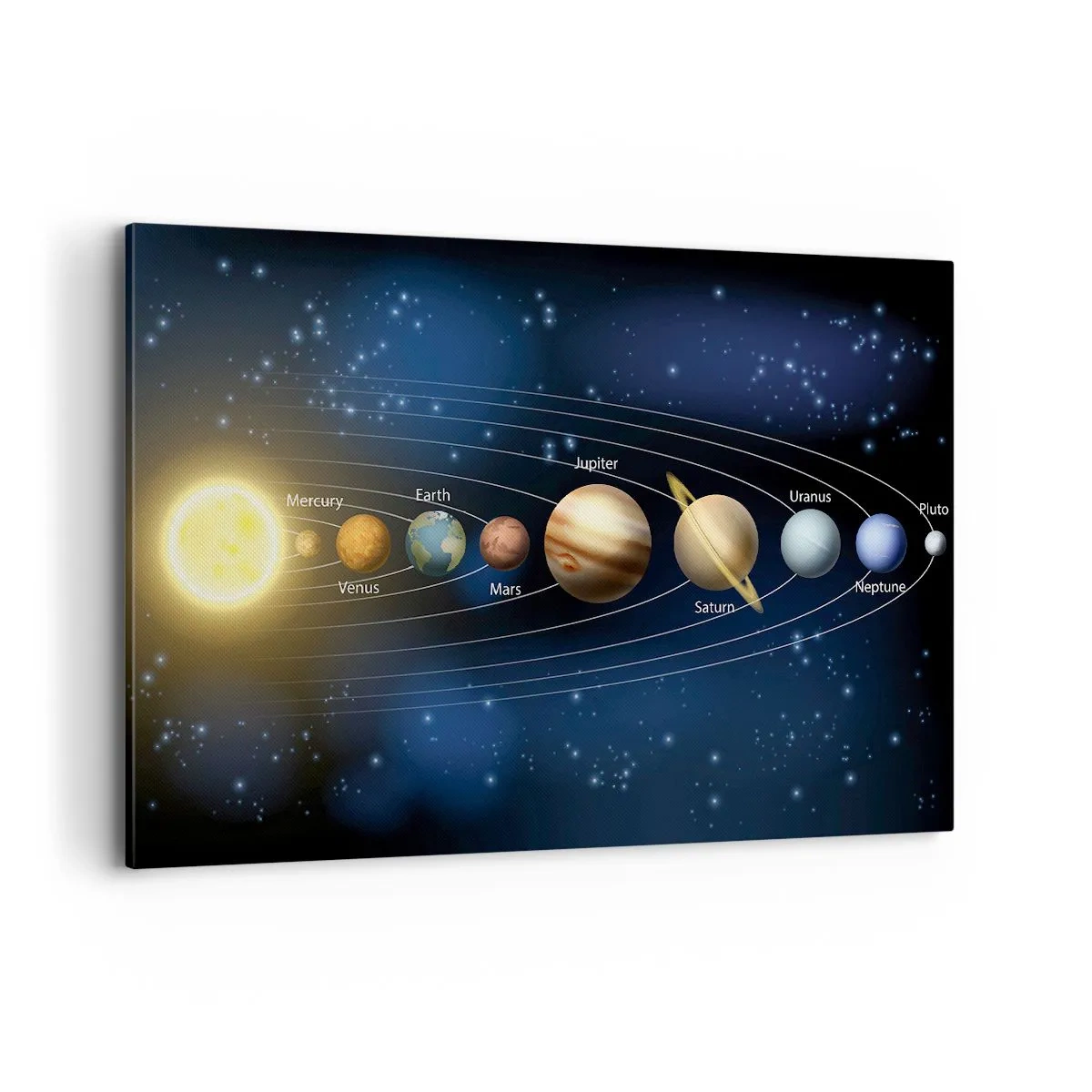 Quadro su tela - Stampe su Tela - Schema del sistema solare con pianeti e sole - 120x80cm - Uno su dieci - Decorazione murale moderna per soggiorno e camera da letto ARTTOR