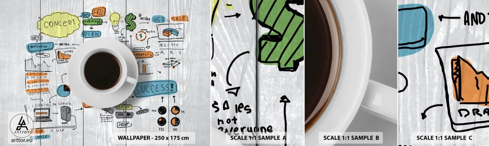 Campione Di Fotomurale Standard Eco - Un momento di pausa - Grafica, Caffè, Caffè espresso - 100x30 cm