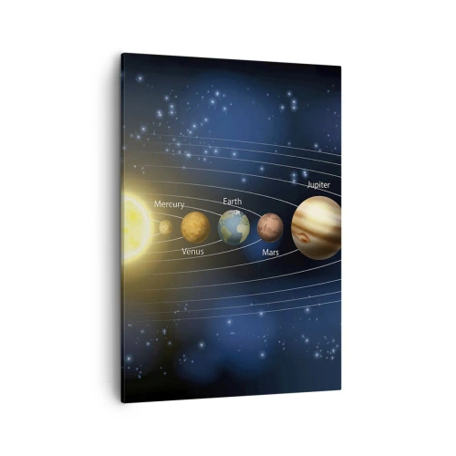 Quadro su tela - Stampe su Tela - Schema del sistema solare con pianeti e sole - 50x70cm - Uno su dieci - Decorazione murale moderna per soggiorno e camera da letto ARTTOR