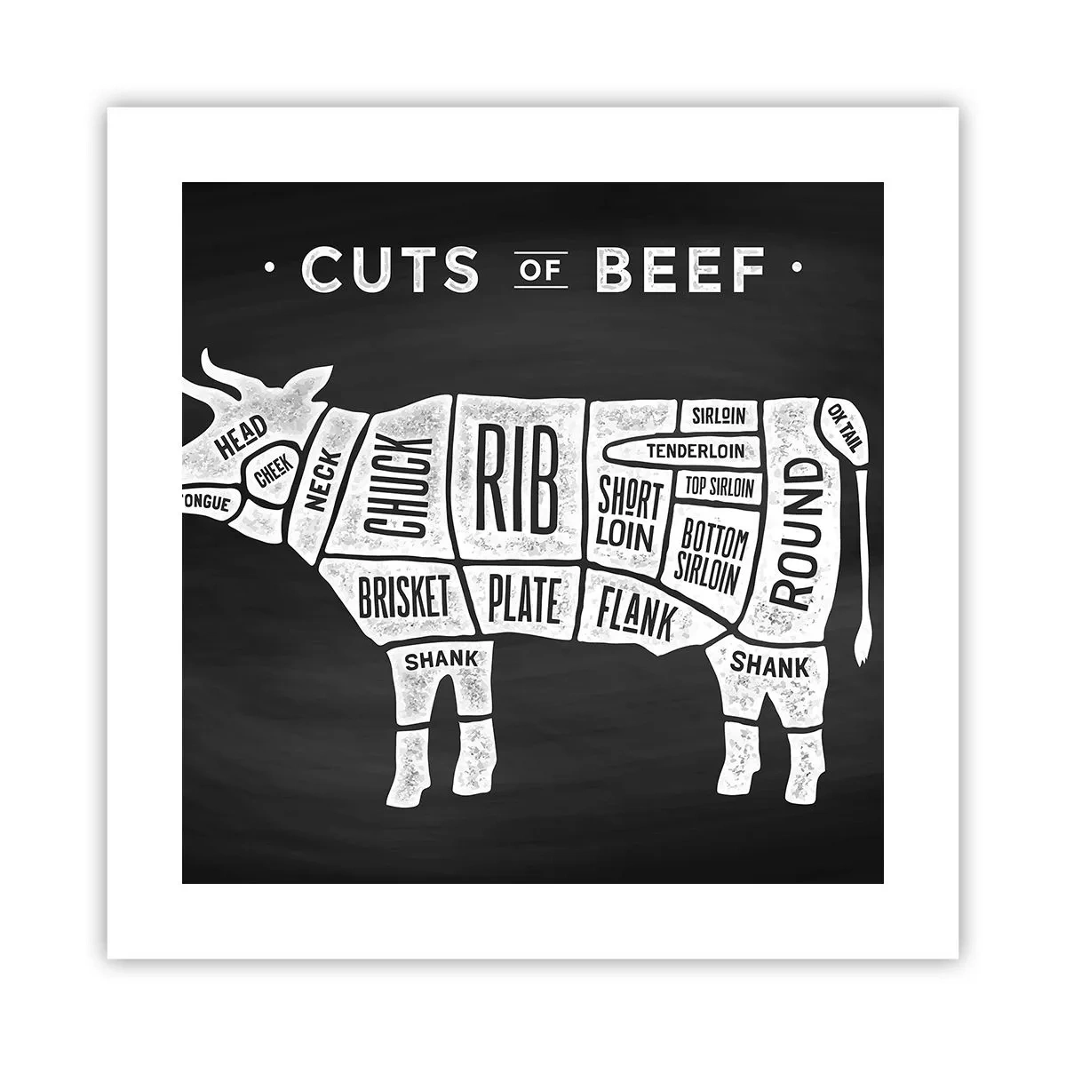 Poster - Il sillabario del macellaio - 40x40 cm