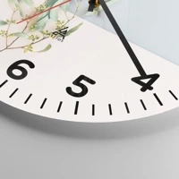 Quadrante con numeri