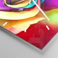 Quadrante con trattini