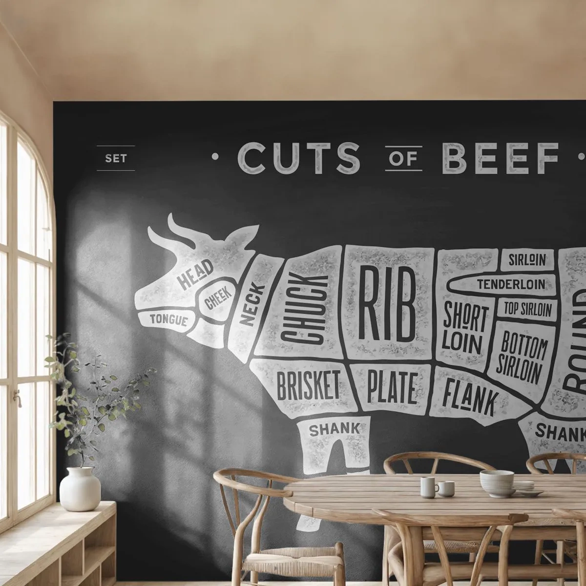 Fotomurali Autoadesivo Deluxe Sticker - Il sillabario del macellaio - Gastronomia, Toro, Manzo - 250x175 cm