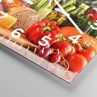 Quadrante con numeri