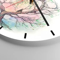 Quadrante con trattini