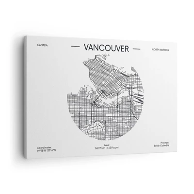 Quadro su tela - Stampe su Tela - Anatomia Vancouver - 70x50 cm